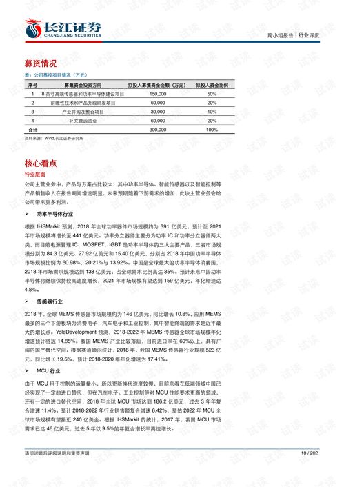 20190731 長江證券 長江新興產(chǎn)業(yè) 科創(chuàng)寶典 五 .pdf