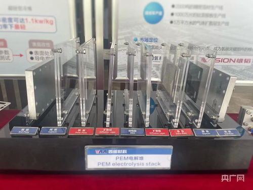 科創π氫風拂古都，西安碳尋綠色動能新引擎